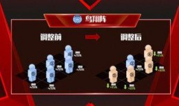 nz最新活动爆料,探索南半球的新奇体验