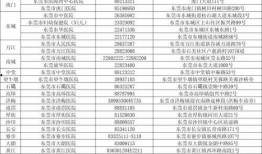 冯唐8月10晚爆料视频,揭秘娱乐圈惊人内幕