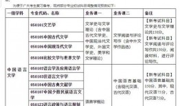 成都名媛爆料视频大全最新,揭秘名媛圈层生活点滴