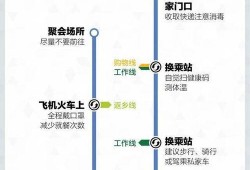 顶冠绽放之夜最新爆料