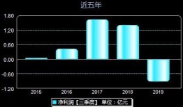 智云新款爆料最新消息,揭秘全新功能与设计亮点