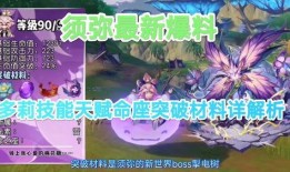 须弥最新爆料,揭秘神秘世界背后的惊天秘密