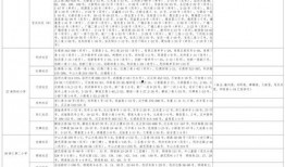成都名媛爆料视频大全最新,揭秘名媛圈层生活点滴