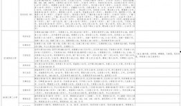 爆料恶心主播视频大全最新,盘点那些令人作呕的恶心主播视频